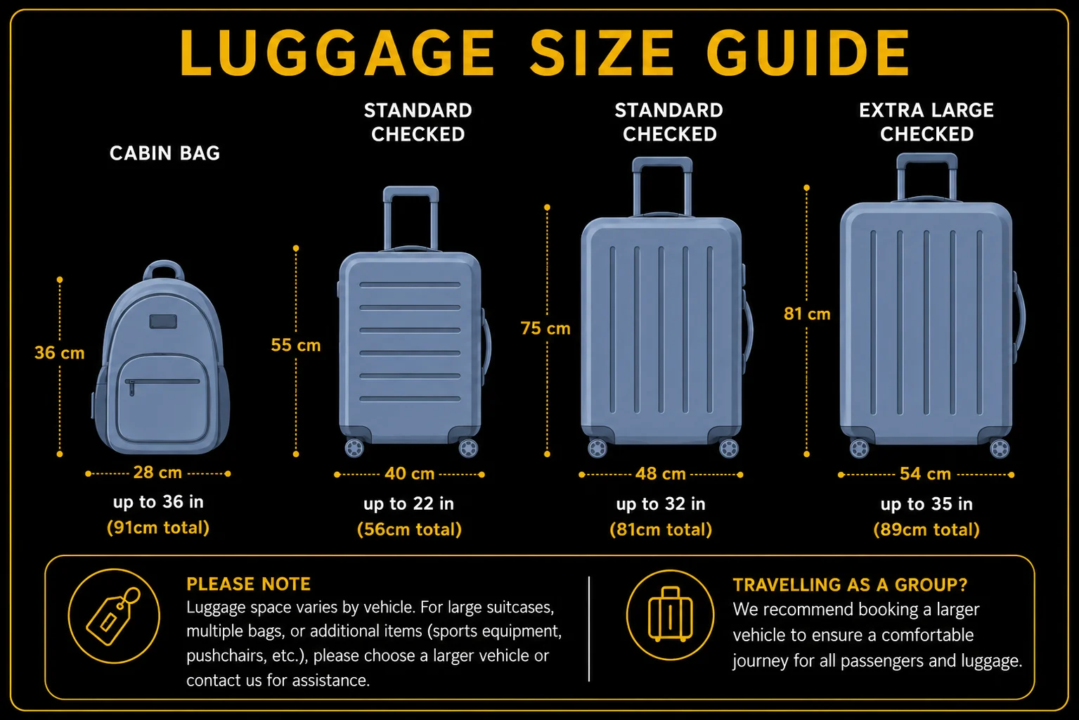 Luggage size guide for Mason & Green fleet vehicles